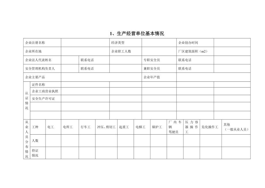 安全生产综合管理台账_第2页