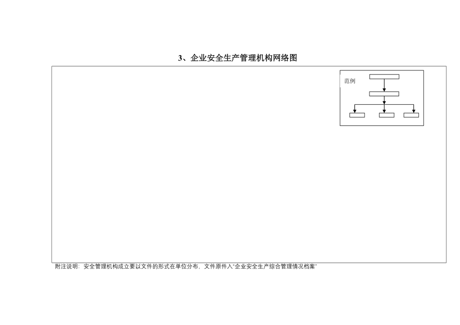 安全生产综合管理台账_第4页