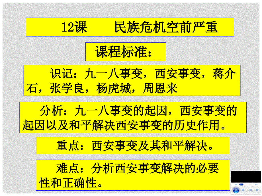 八年级历史上册 第12课 民族危机空前严重课件 华东师大版_第1页