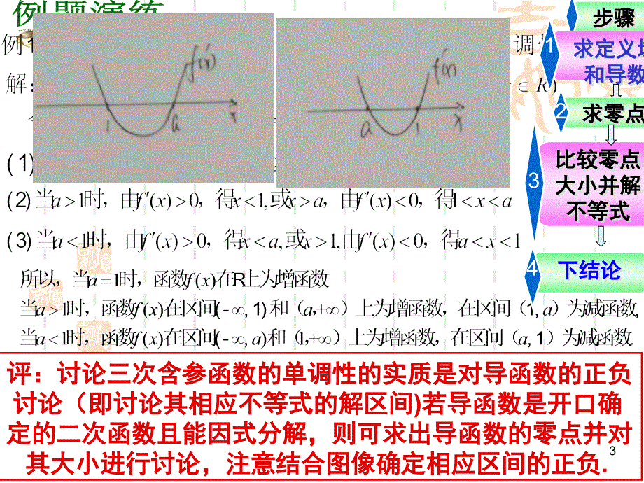 含参数的导数问题课堂PPT_第3页