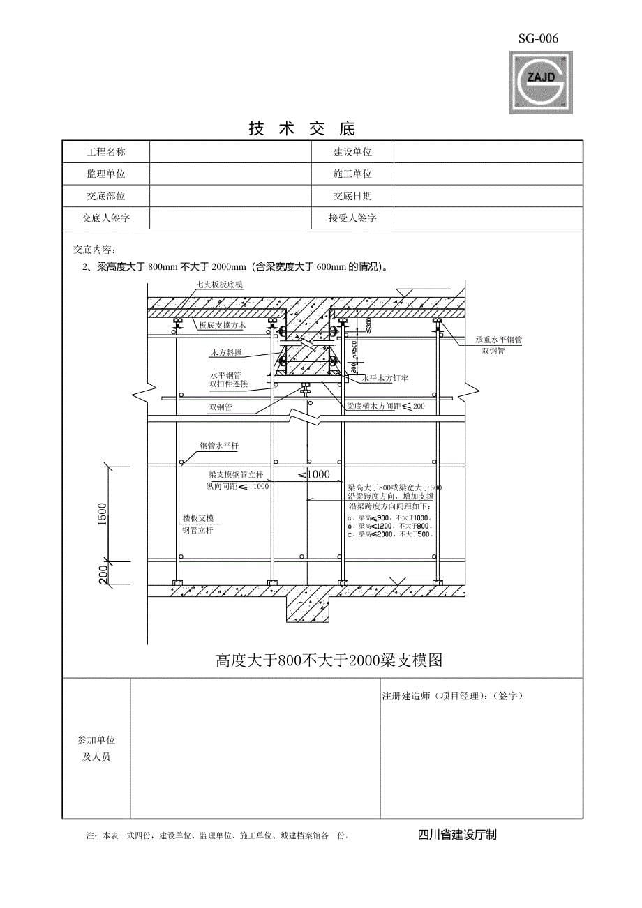 高支模技术交底#附详图_第5页