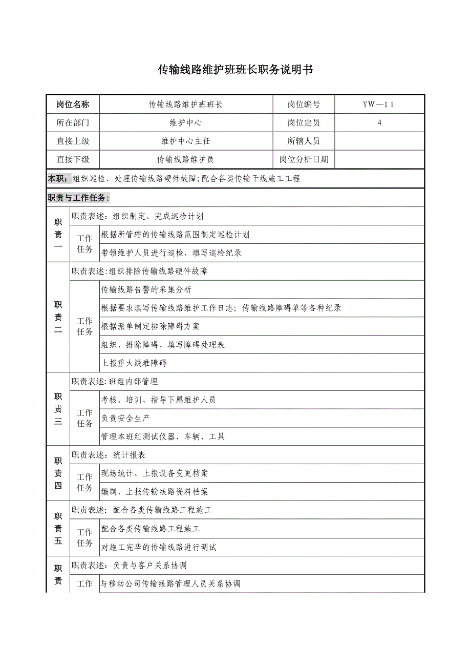 传输线路维护班班长岗位说明书.doc_第1页