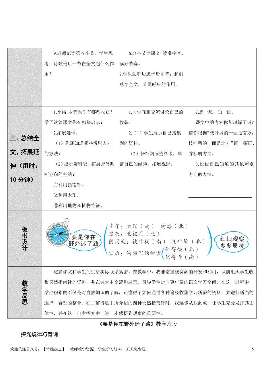 17 要是你在野外迷了路_第5页