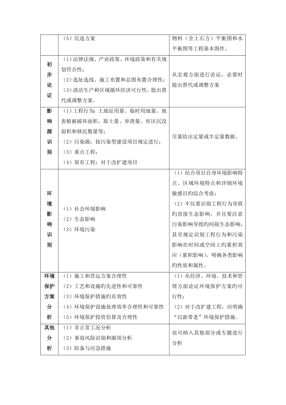 2023年环评师考试案例分析答题要点精华经典总结.doc_第3页