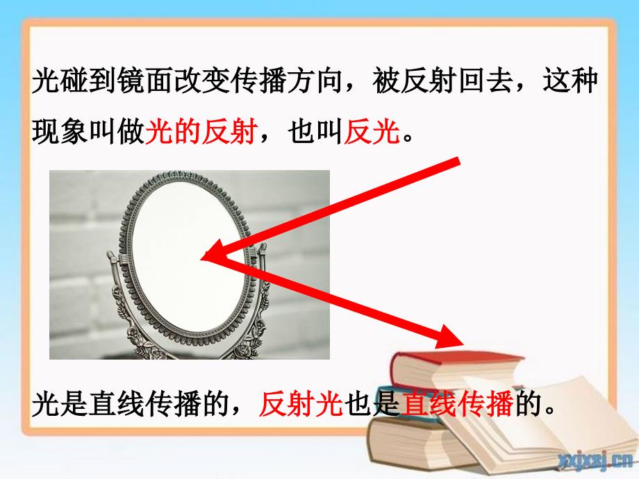 五年级科学上册光4光的反射课件教科版教科版小学五年级上册自然科学课件_第3页