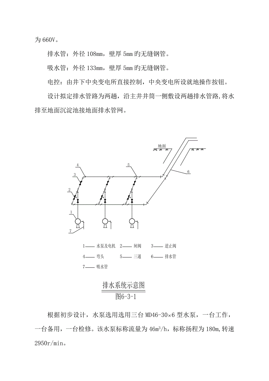 管路安装单位关键工程综合施工组织设计_第3页