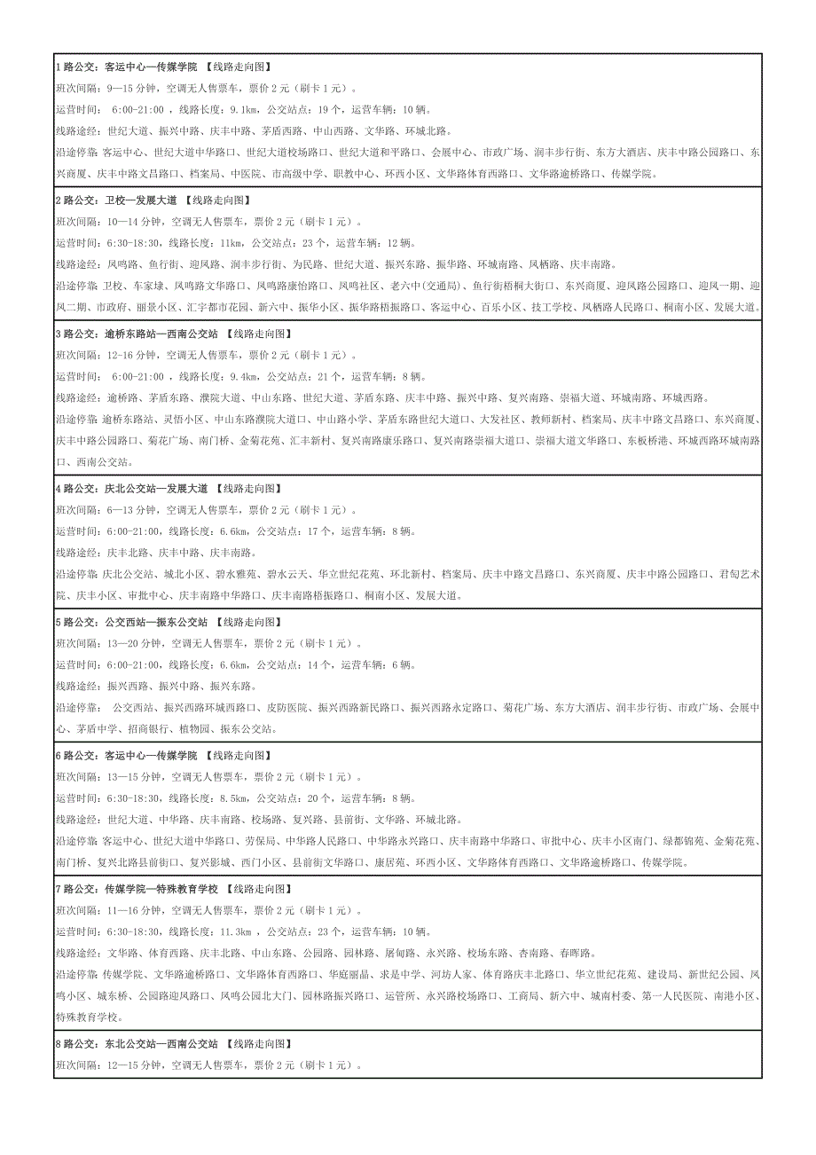 桐乡城市公交线路及公交信息.doc_第1页