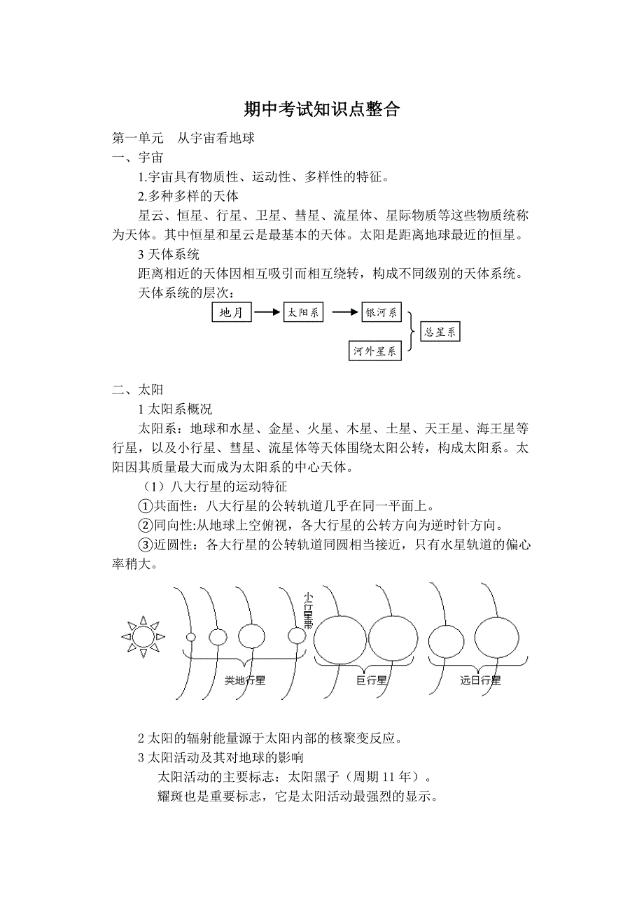 高一地理期中考试知识点总结_第1页