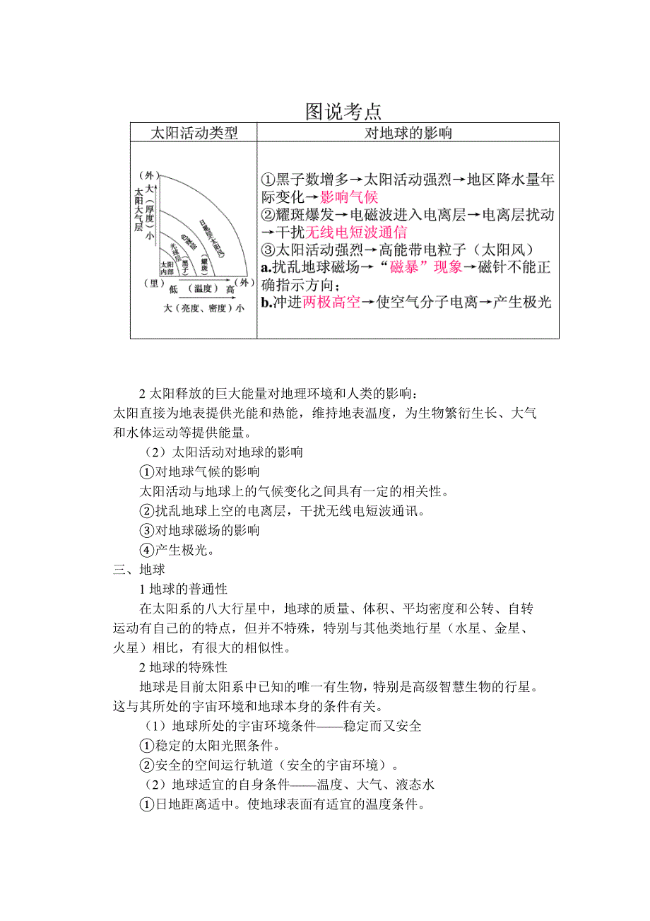 高一地理期中考试知识点总结_第2页