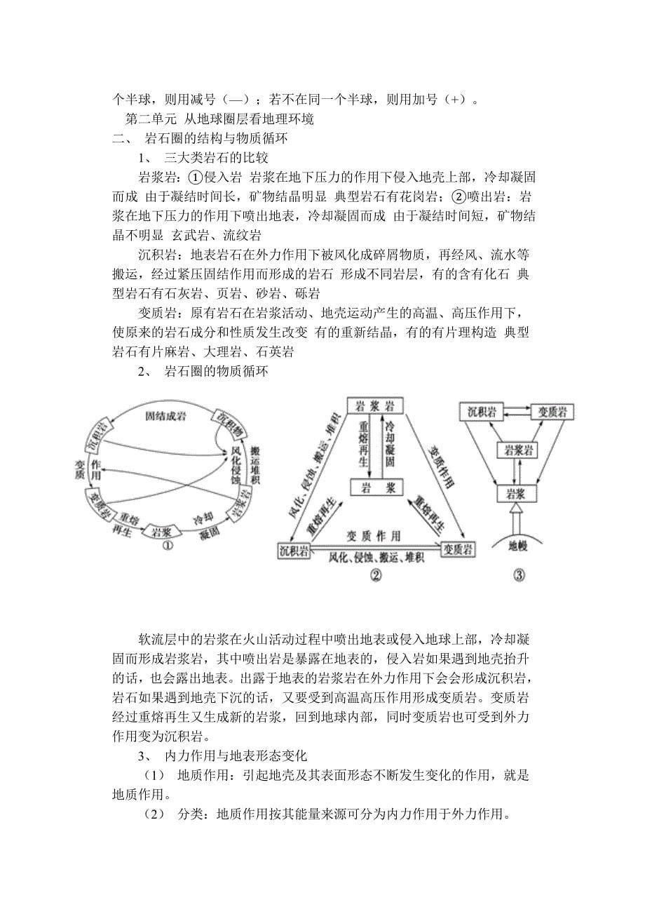 高一地理期中考试知识点总结_第5页