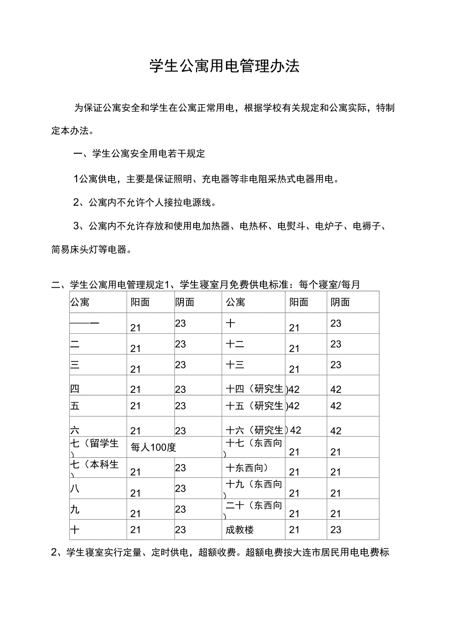 公寓用电管理办法_第1页