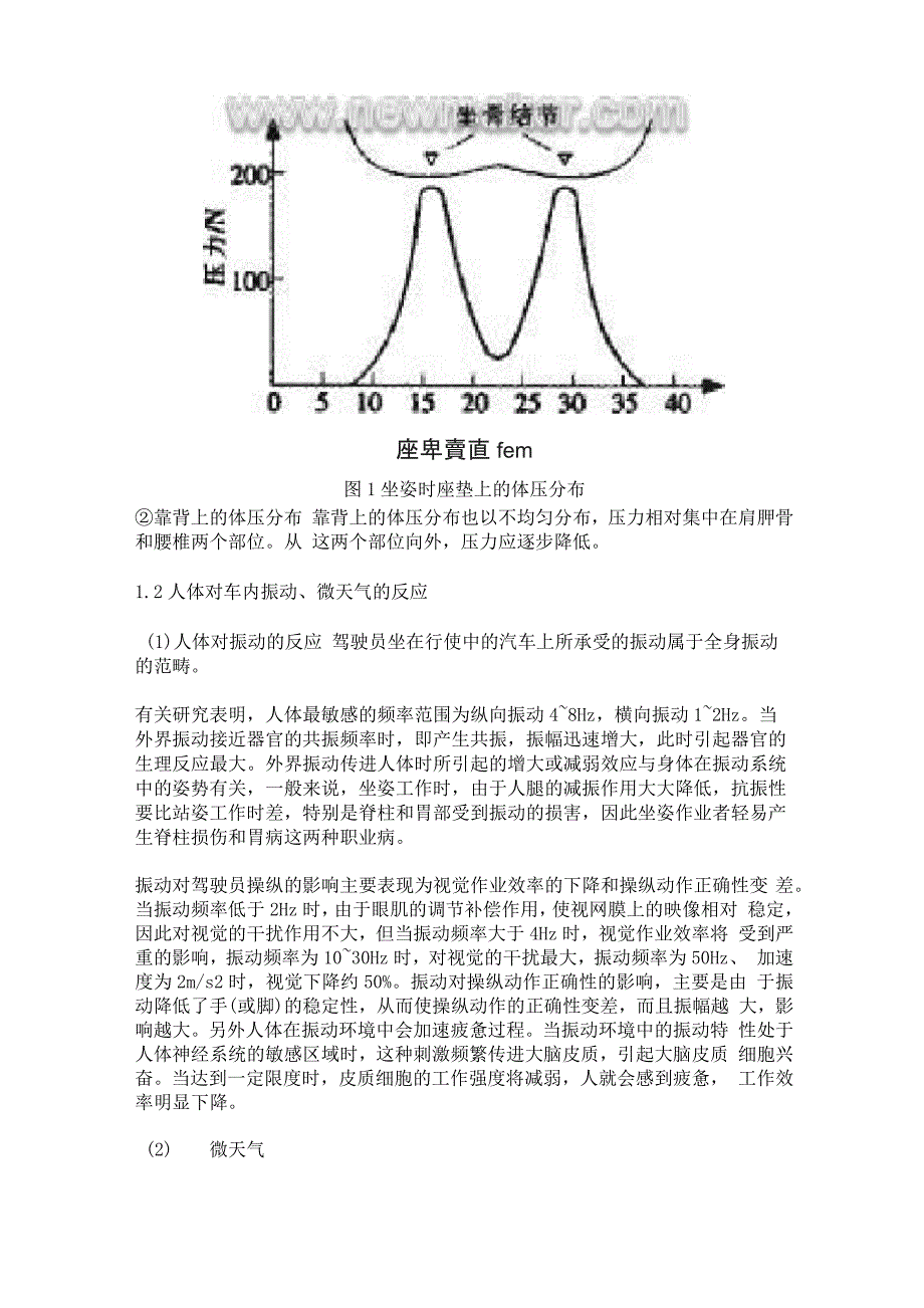 汽车座椅的人机工程学分析_第2页