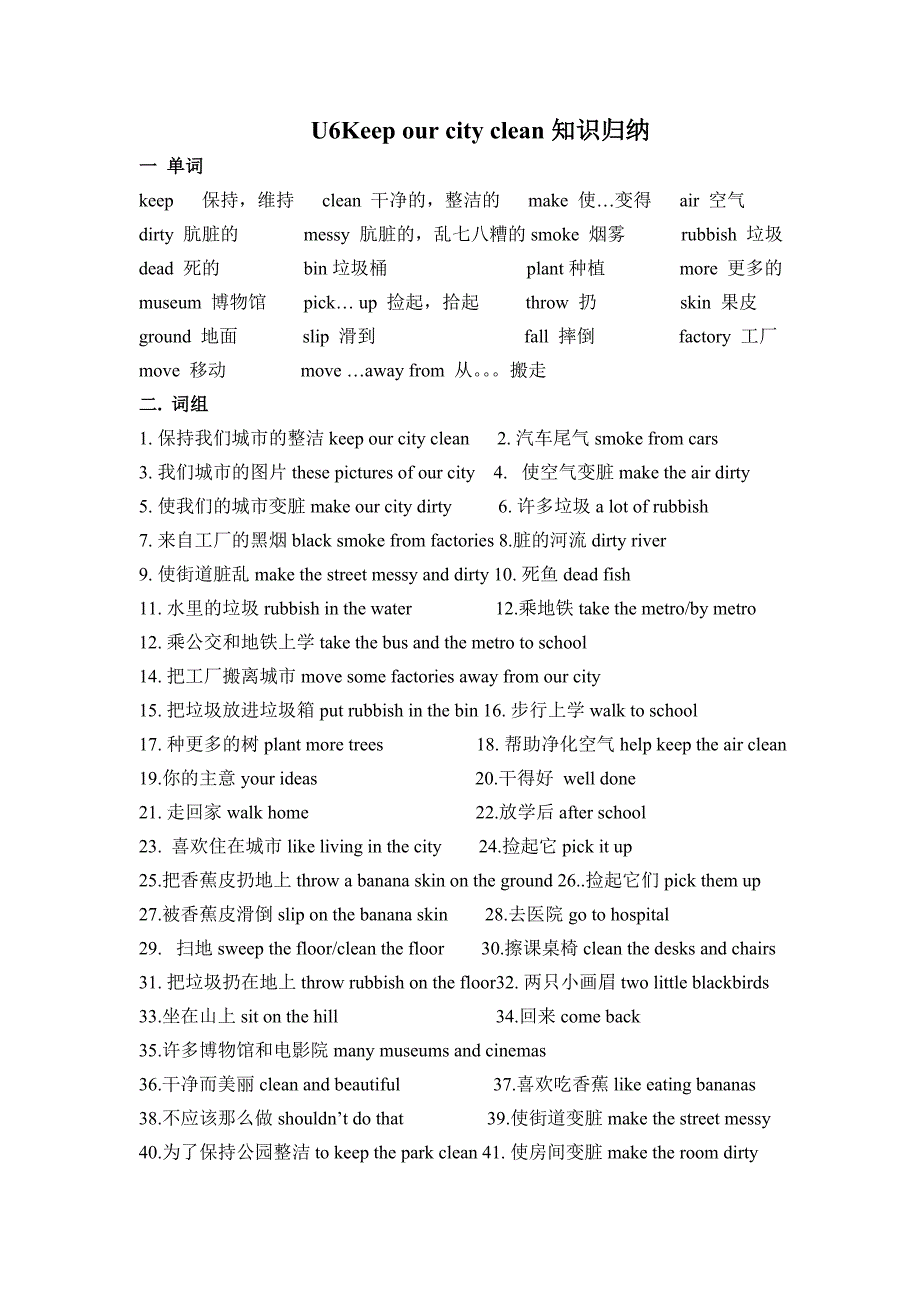 苏教版六年级英语unit6知识归纳_第1页