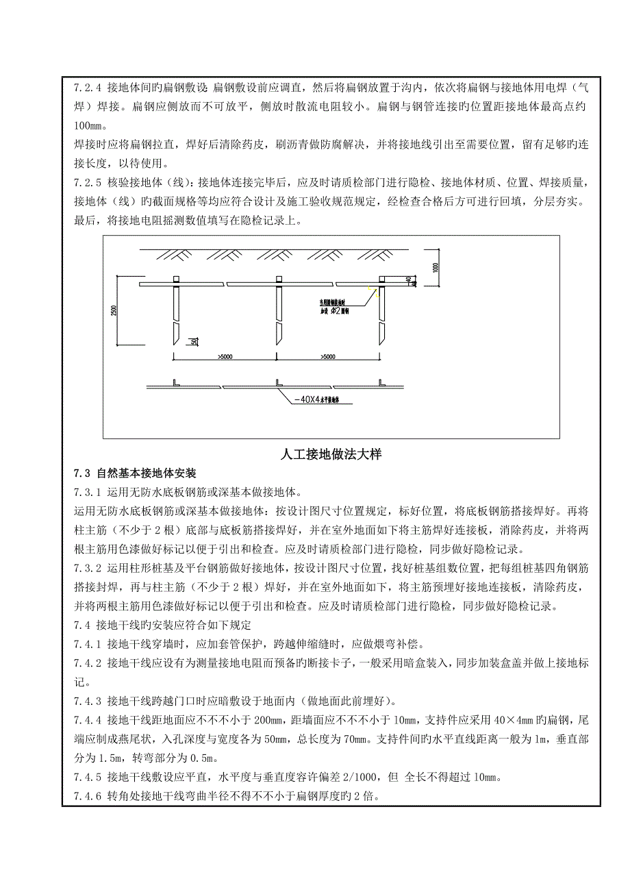 主厂房防雷与接地安装重点技术交底_第4页