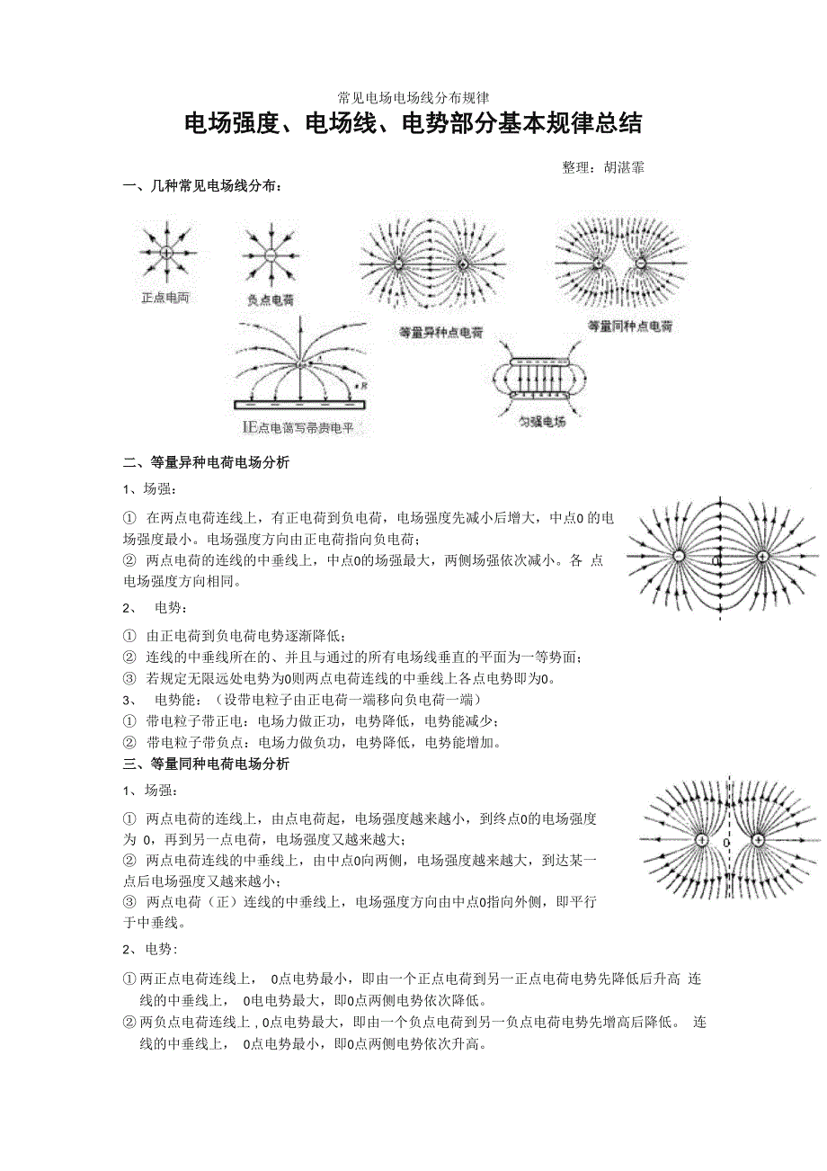 常见电场电场线分布规律_第1页