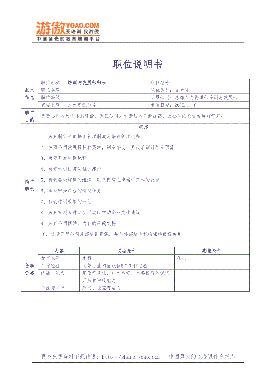 02-总部人力资源职位说明书(9)（天选打工人）.docx_第2页