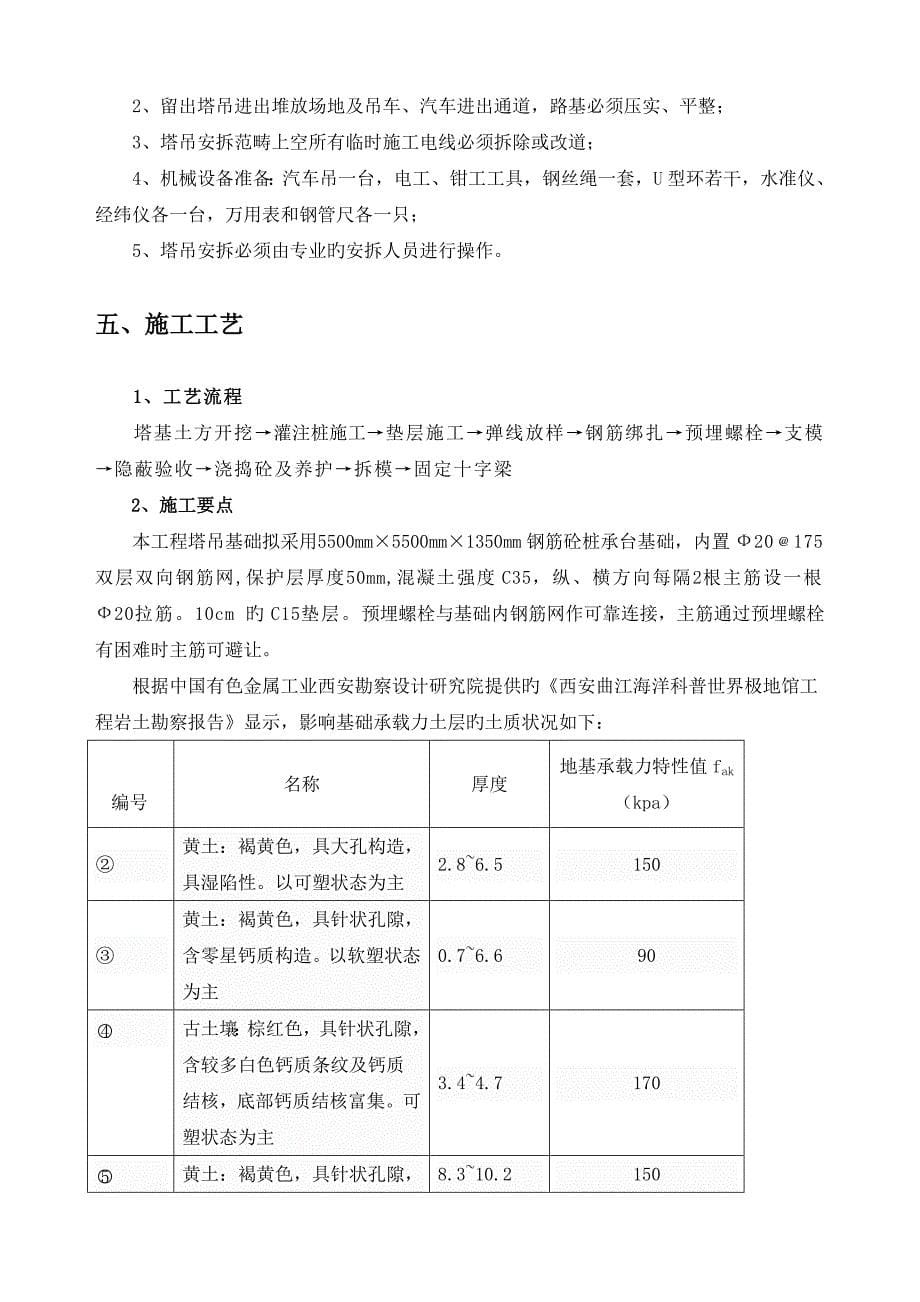 塔吊TC5610基础专题方案_第5页