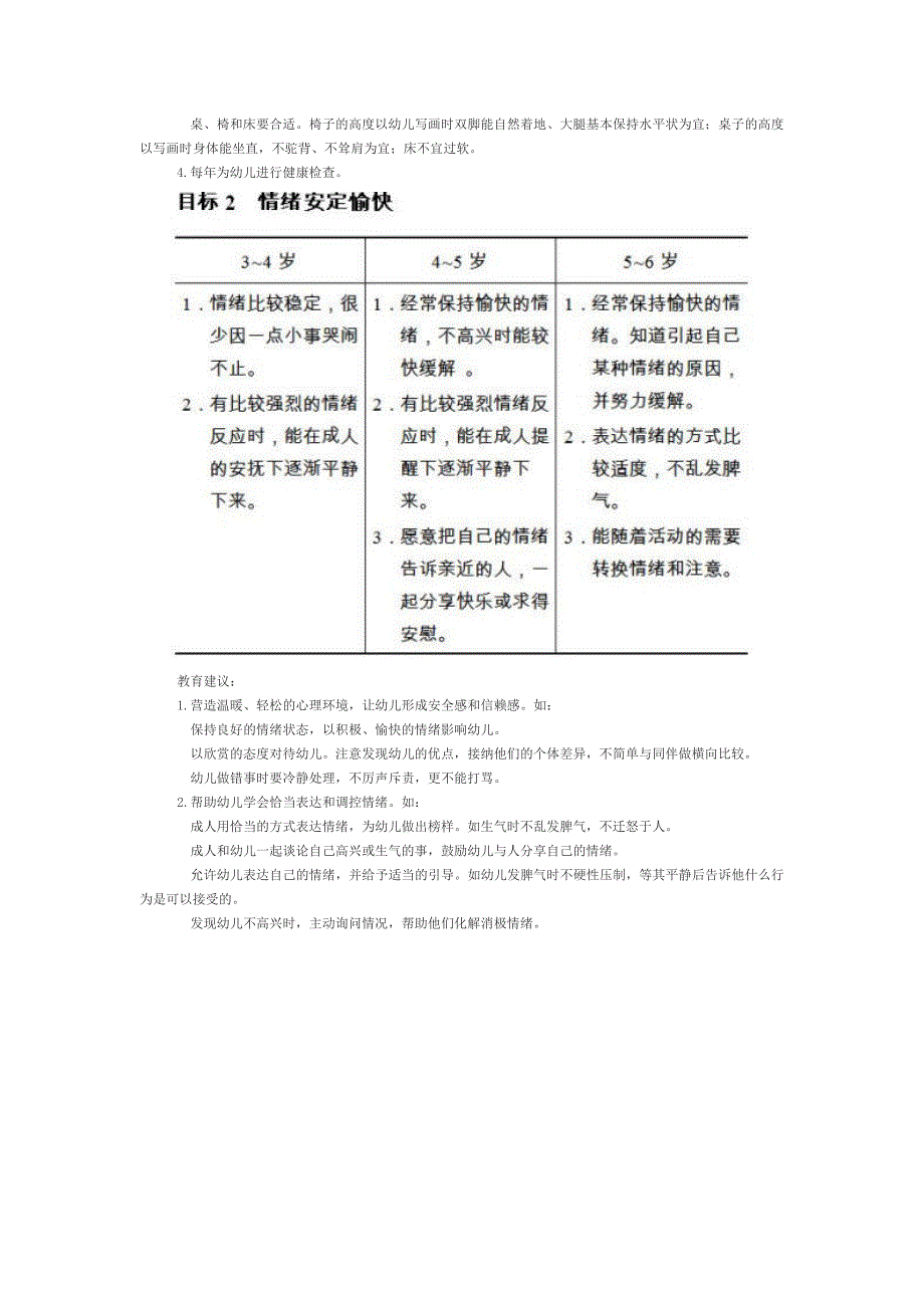 36岁儿童学习与发展指南全文_第3页