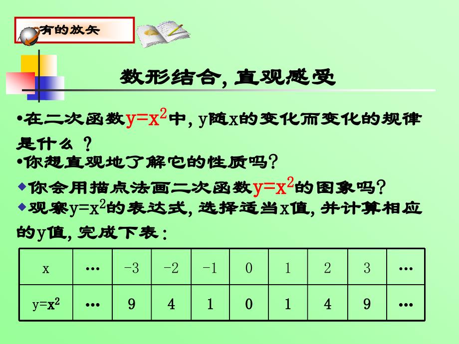 九年级数学下第二部分二次函数_第2页