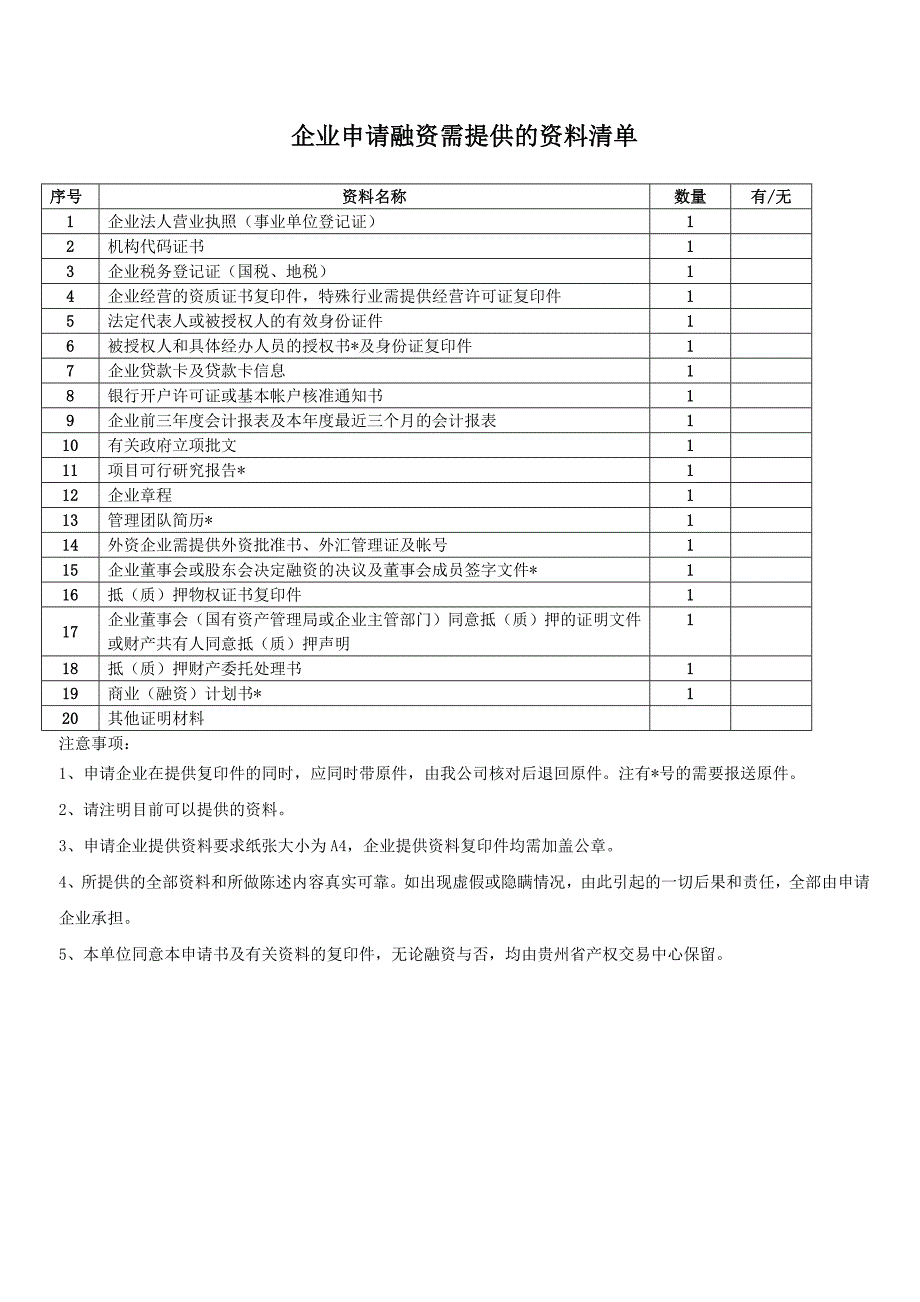 投融资 资料整理.doc_第3页