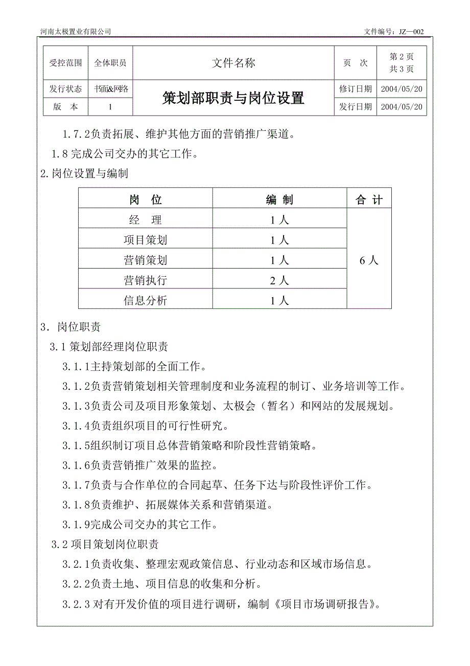 JZ002（策划部职责与岗位设置）_第2页