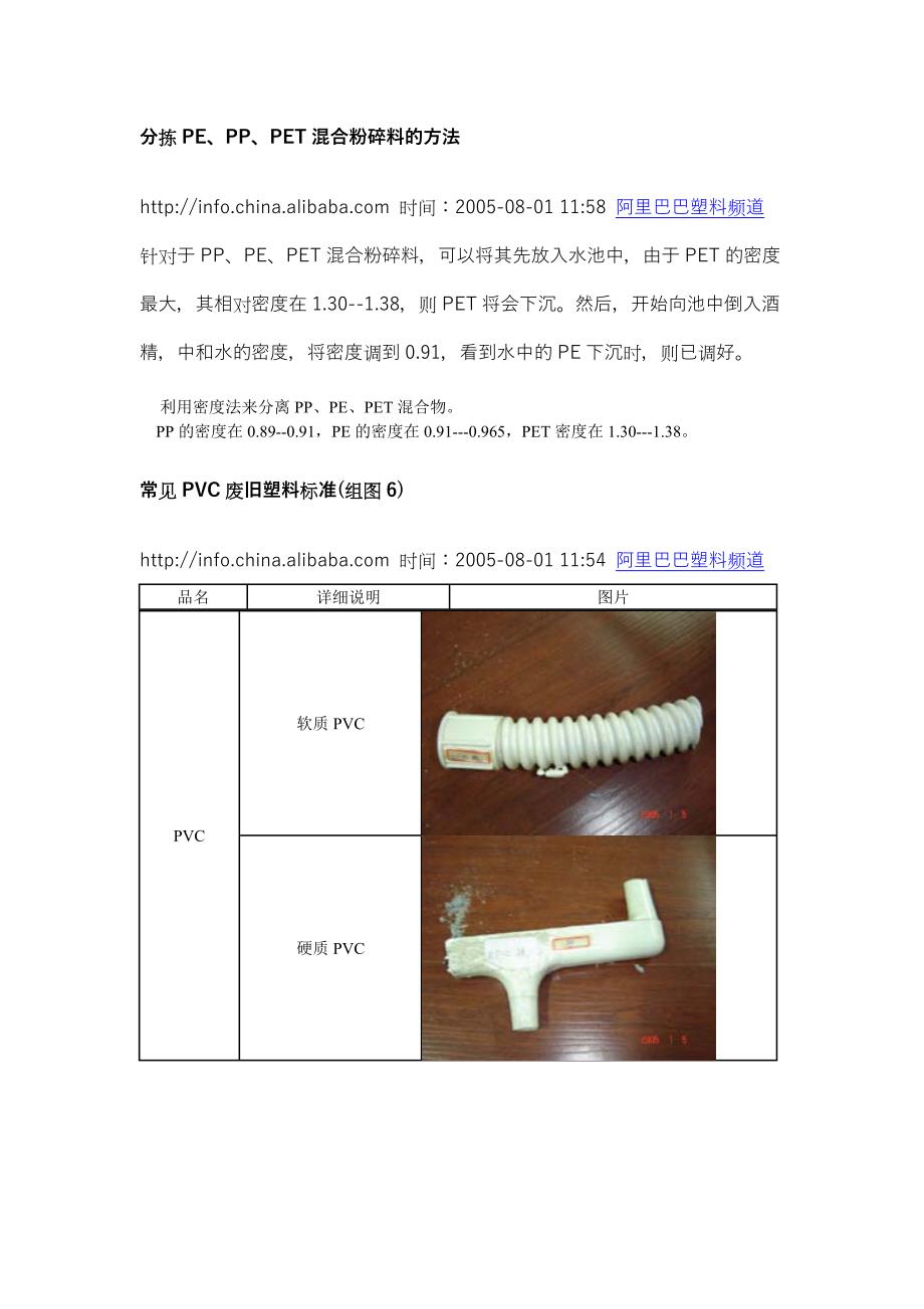 分拣PE、PP、PET混合粉碎料的方法.doc_第1页