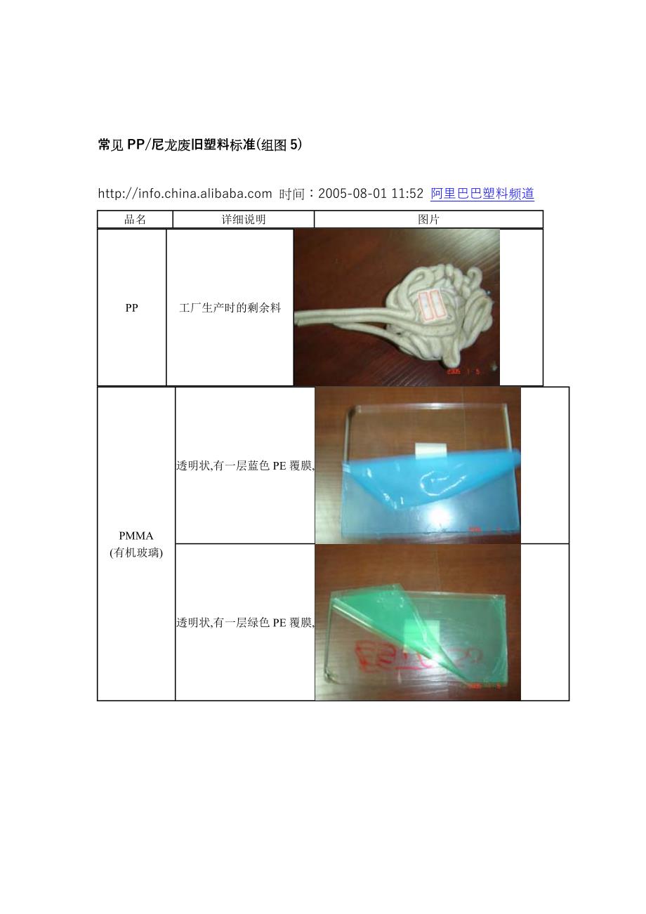 分拣PE、PP、PET混合粉碎料的方法.doc_第3页