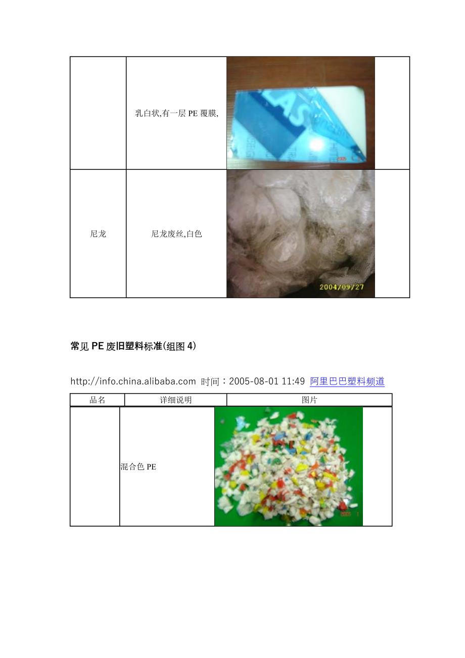 分拣PE、PP、PET混合粉碎料的方法.doc_第4页