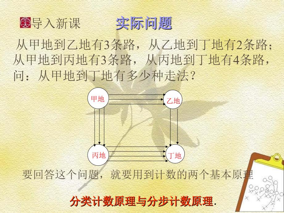 高中数学分类计数原理与分步计数原理课件 苏教版必修5_第2页