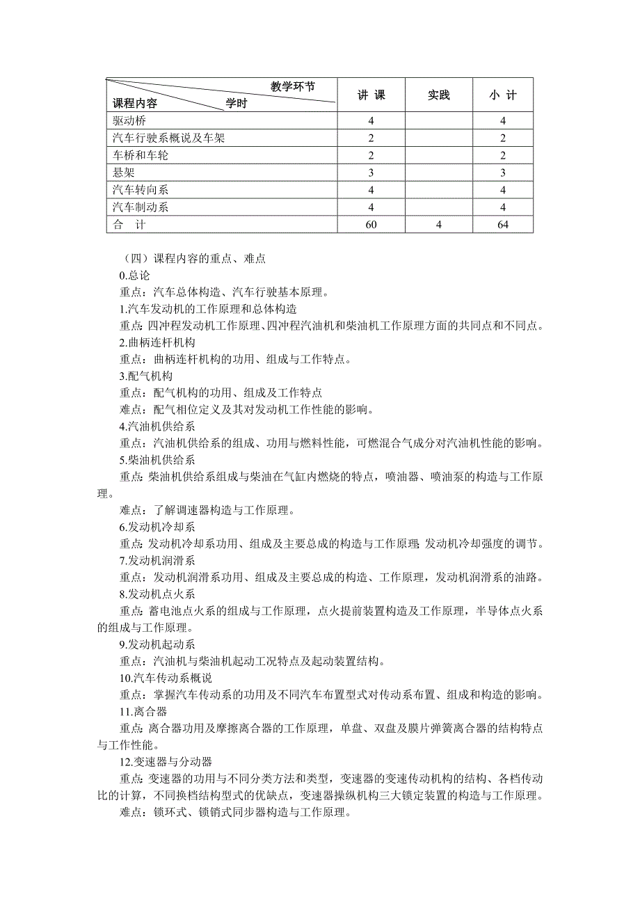 汽车构造教学大纲.doc_第4页