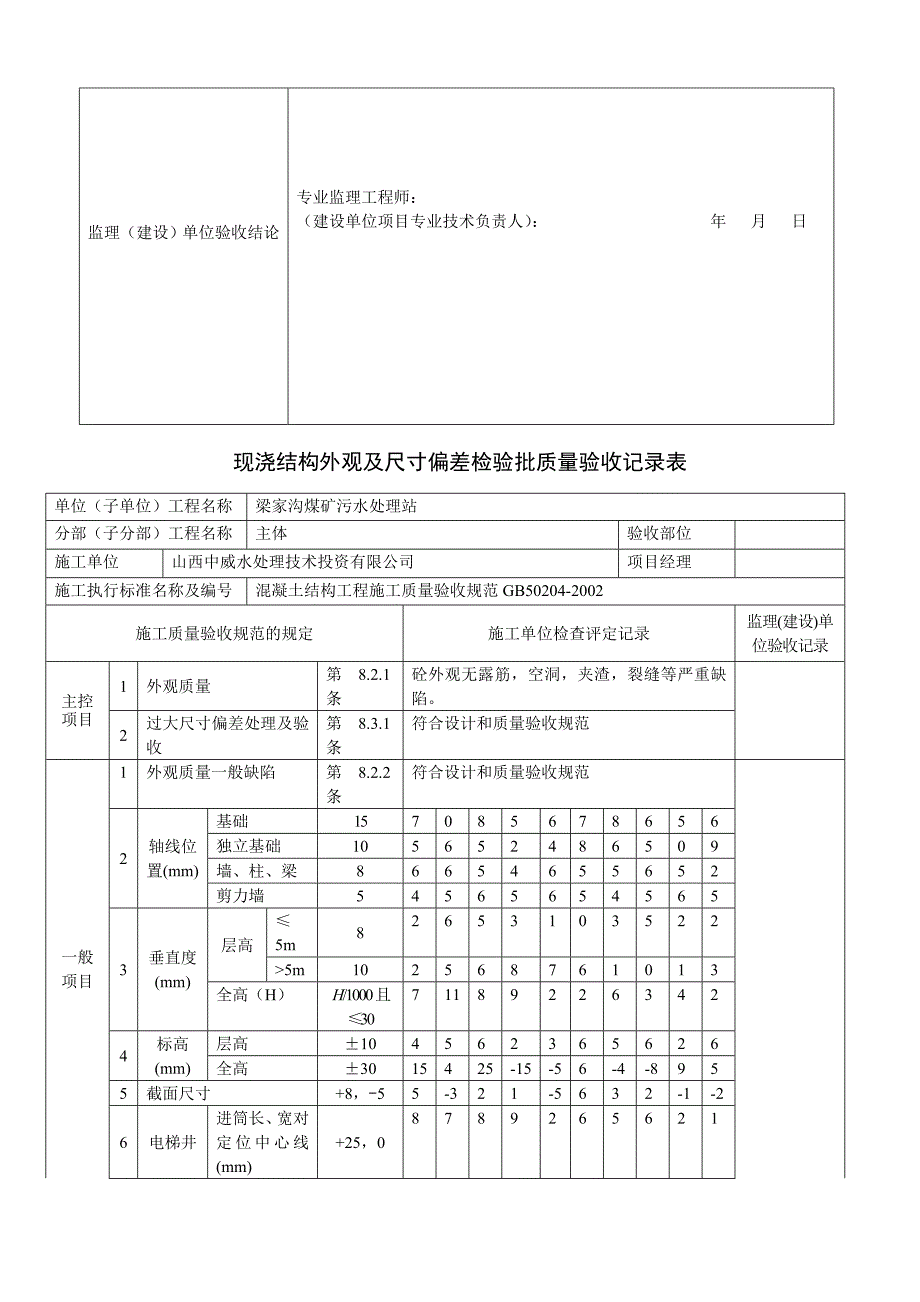 混凝土施工检验批质量验收表.doc_第2页