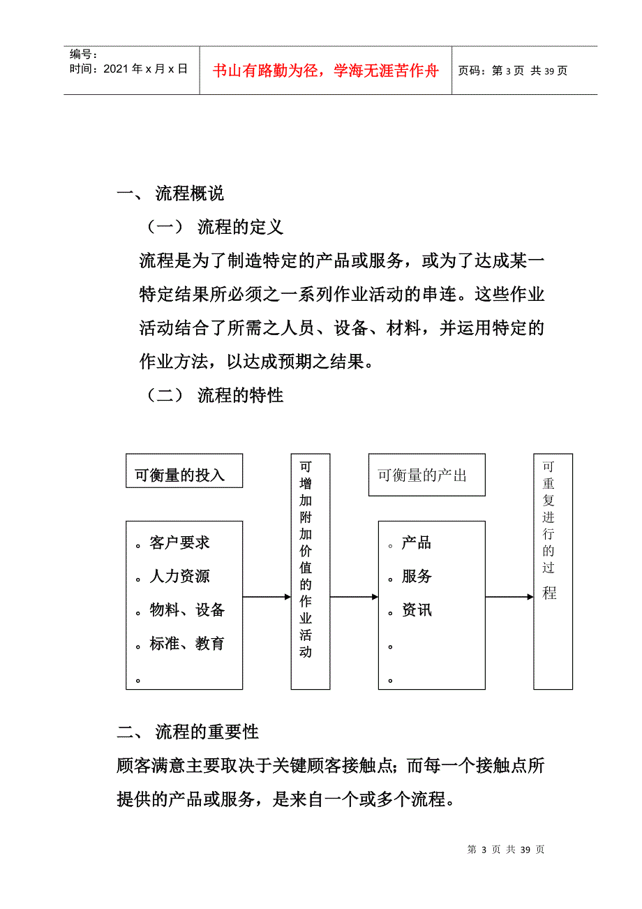 某公司流程管理与绩效提升_第3页