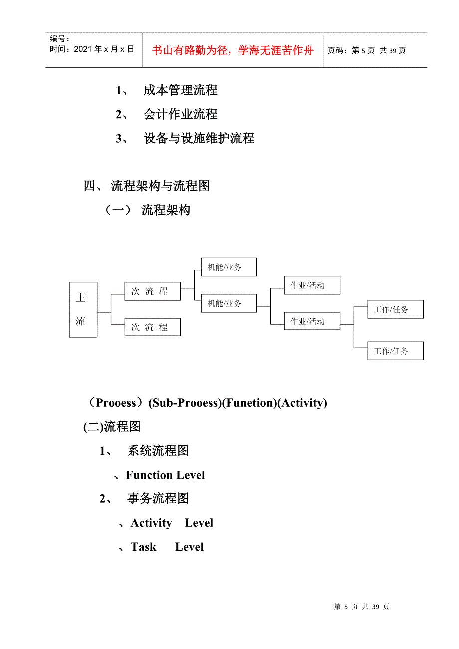 某公司流程管理与绩效提升_第5页