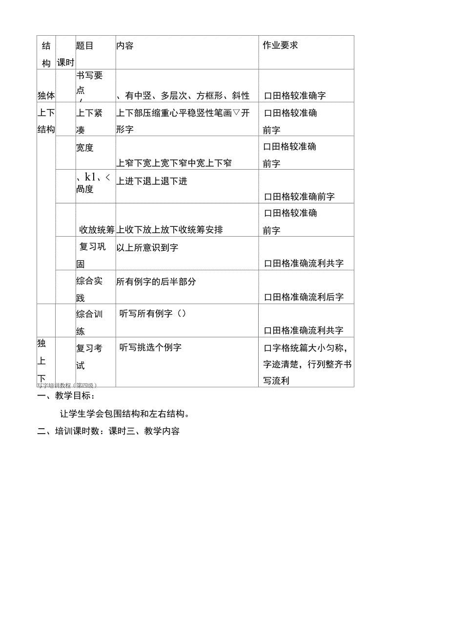 (待分)硬笔书法教程_第5页