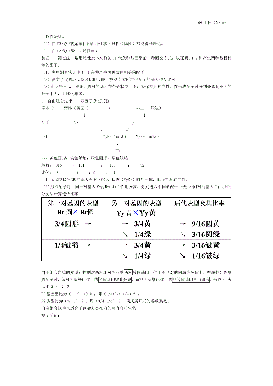 遗传学重点整理大纲_第2页