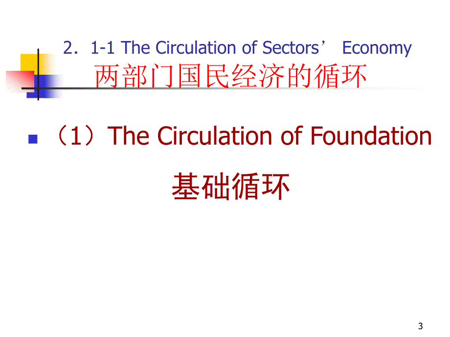 浙江大学宏观经济学02支出收入模型_第3页