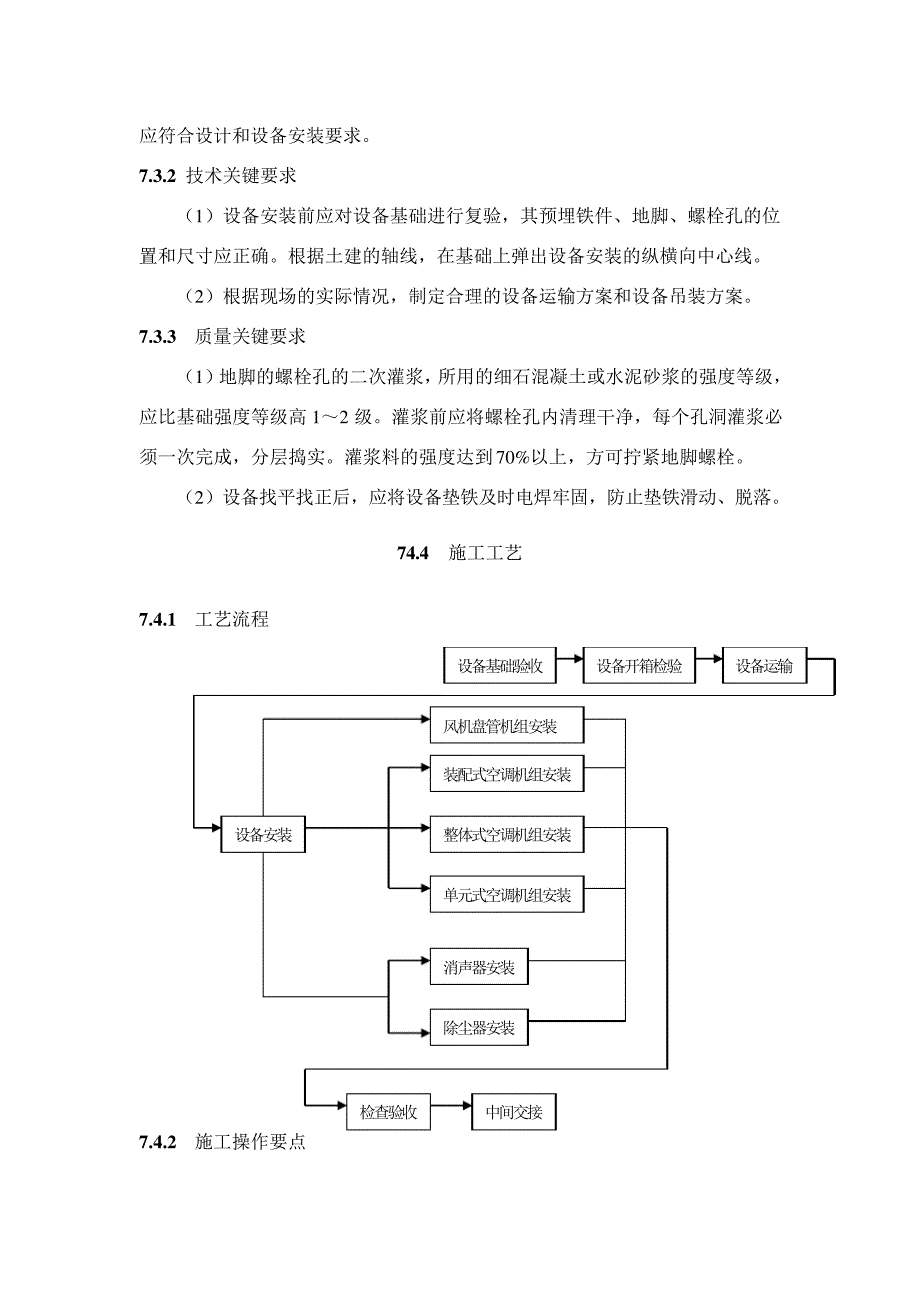 通风与空调设备安装施工工艺标准_第4页