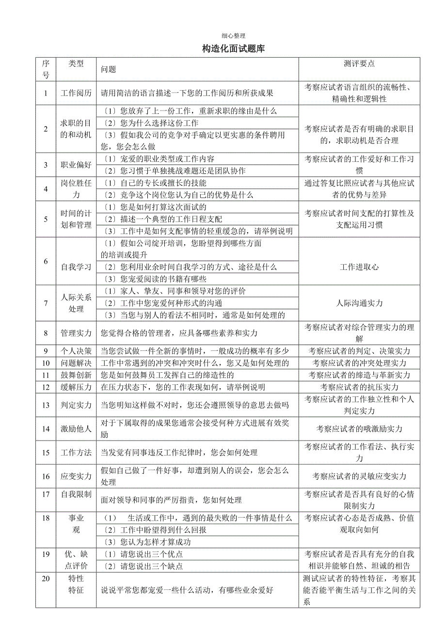 结构化面试问题_第1页