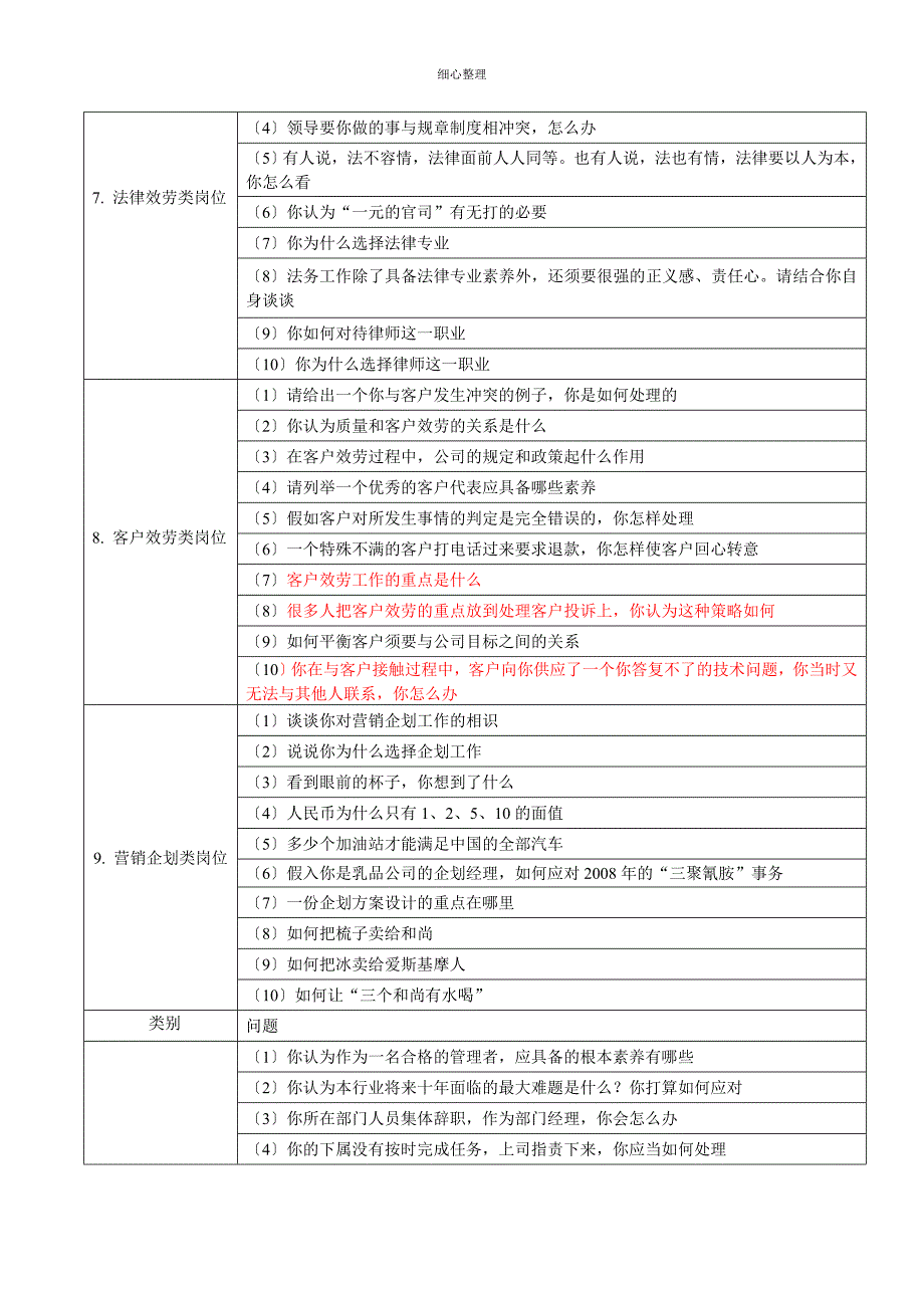 结构化面试问题_第4页