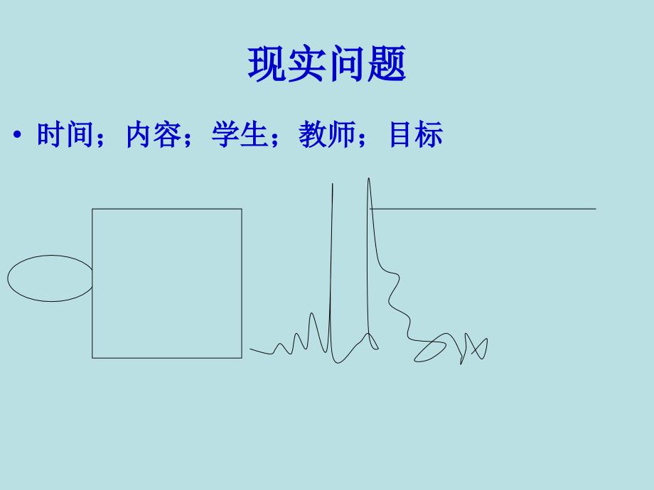 学业水平下的复习策略国培_第2页