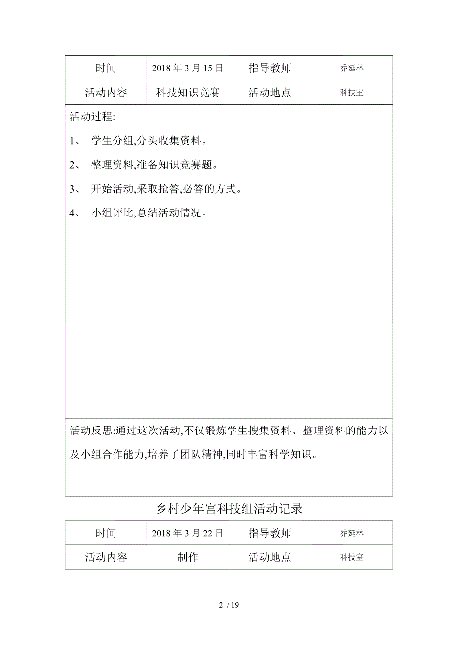 乡村少年宫科技兴趣小组活动记录文本_第2页