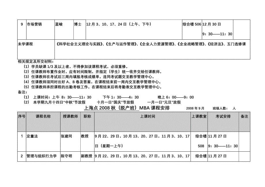 MBA课程表_第5页