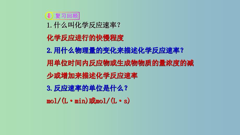 高中化学第二章化学反应速率和化学平衡2.2影响化学反应速率的因素课件新人教版.ppt_第2页