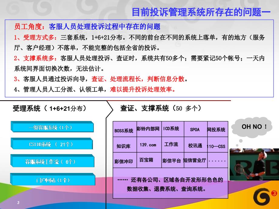 智能投诉管理系统培训材料_第3页