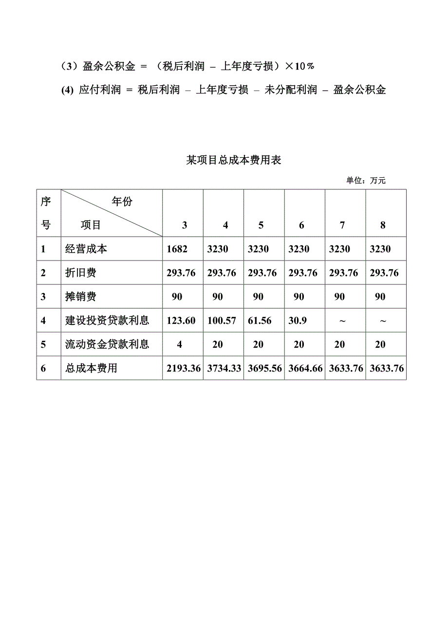 工程经济学课程设计_第4页