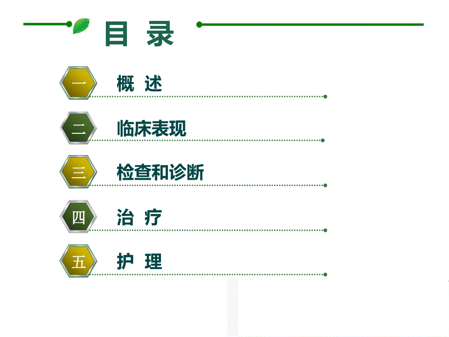 吉兰巴雷的护理 ppt课件_第2页