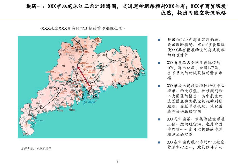 關於XXX航空物流園區建設意見參考PPT52页_第3页