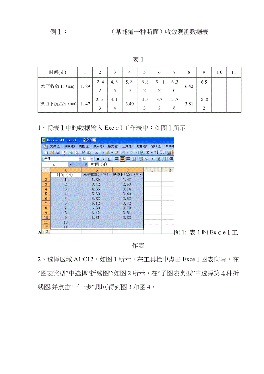 隧道监控量测回归分析方法很好的EXCLE计算方法_第2页