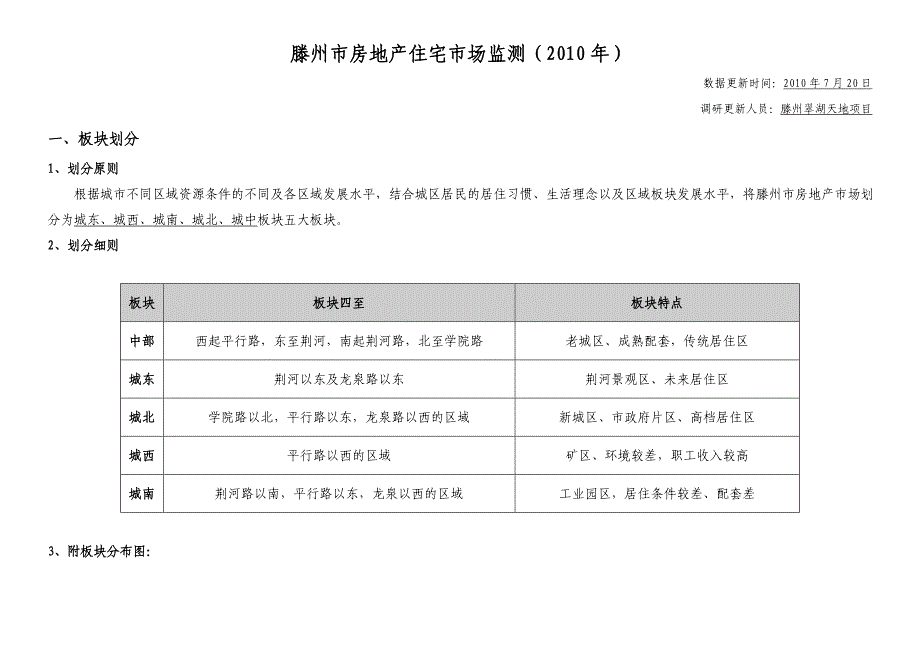 滕州房地产市场调研_第1页