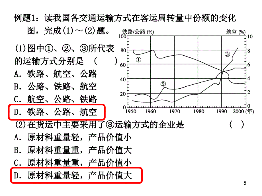 交通运输方式和布局一轮详解优秀课件_第5页